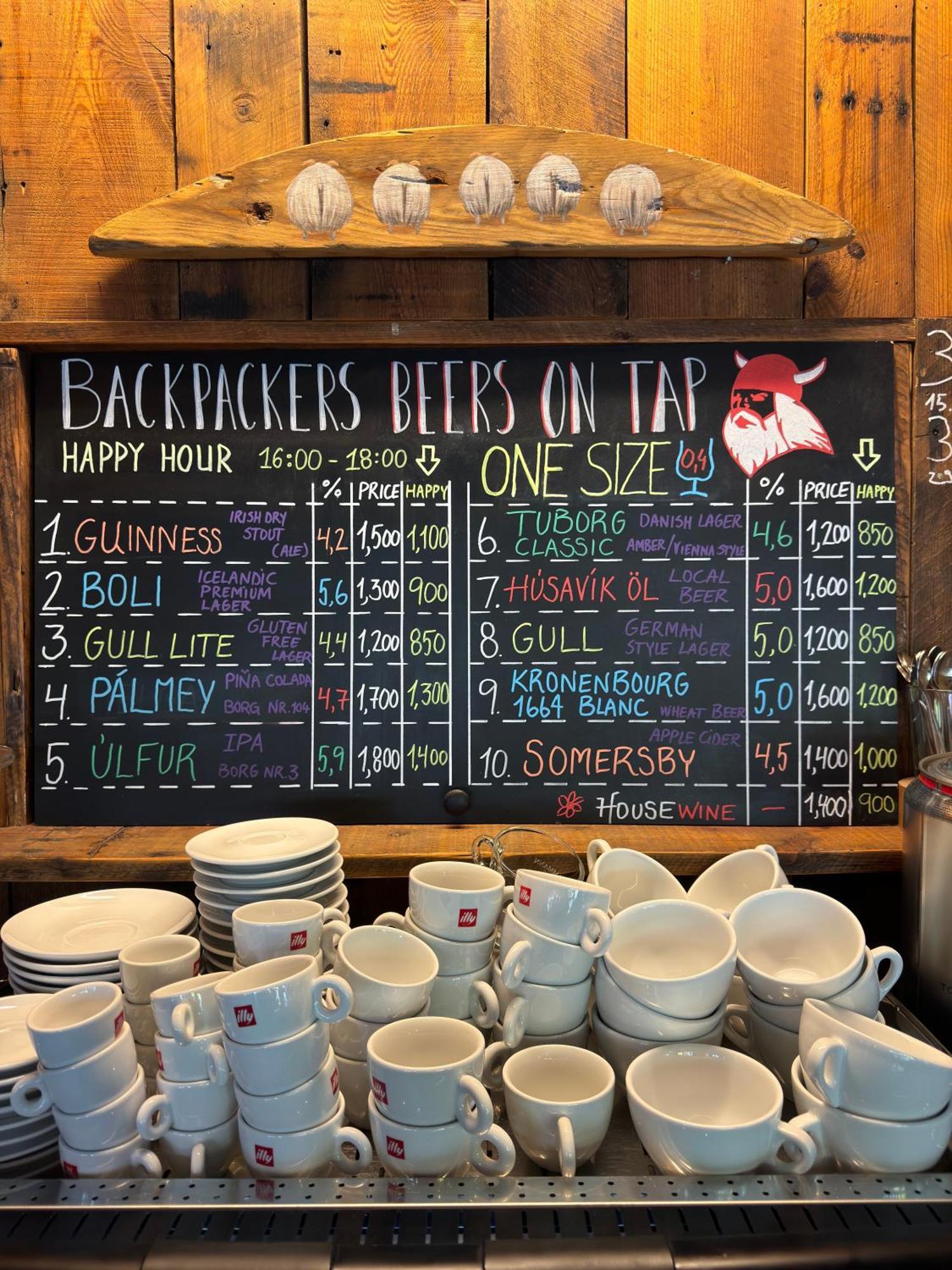Хостел Akureyri Backpackers Экстерьер фото